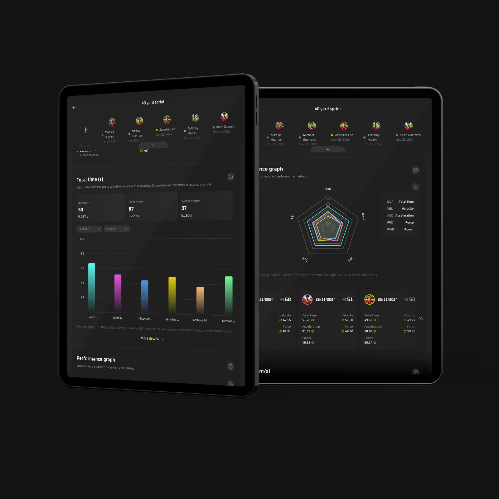 Sportreact Starter Kit - Complete reactive agility system - interactive sensor system for reaction time and timing for sports, rehabilitation & (physio)therapy