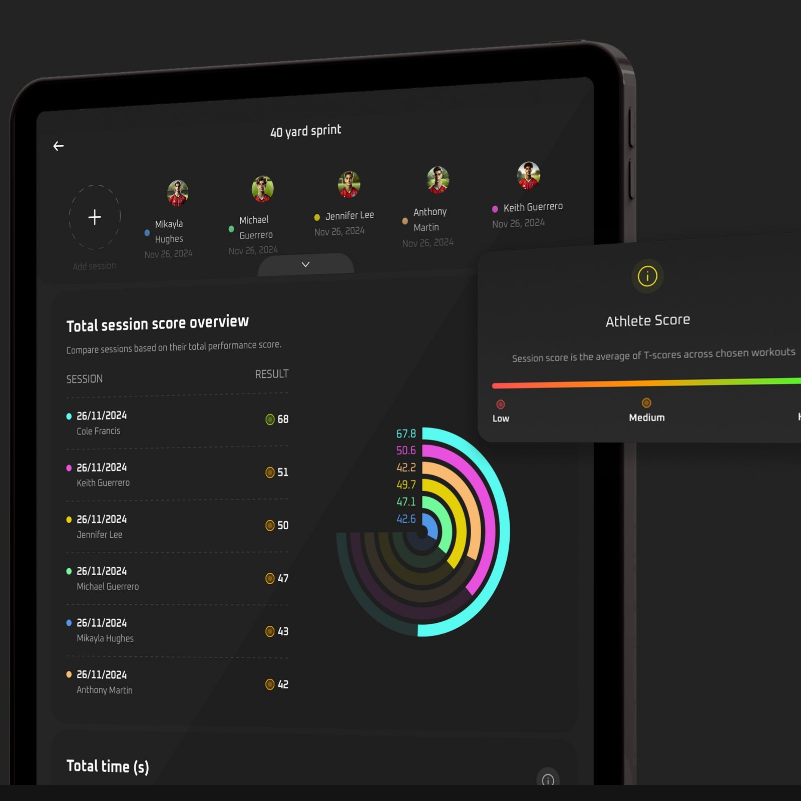 Sportreact Starter Kit - Complete reactive agility system - interactief sensoren systeem voor reactievermogen en timing voor sport, revalidatie & (fysio)therapie