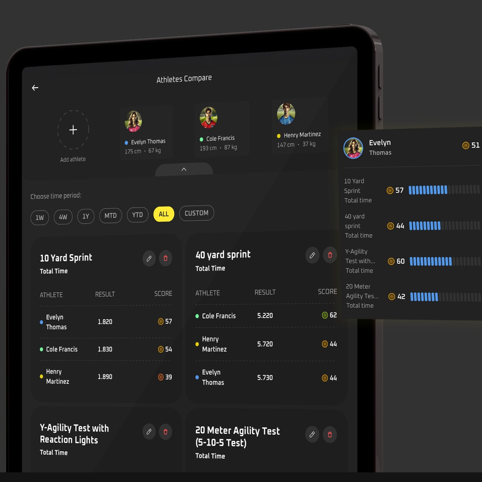 Sportreact Starter Kit - Complete reactive agility system - interactive sensor system for reaction time and timing for sports, rehabilitation & (physio)therapy