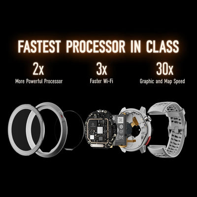 Coros PACE Pro Noir / Black - Montre GPS de sport et d'aventure