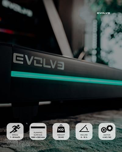 Evolve Fitness HT-300-TFT loopband