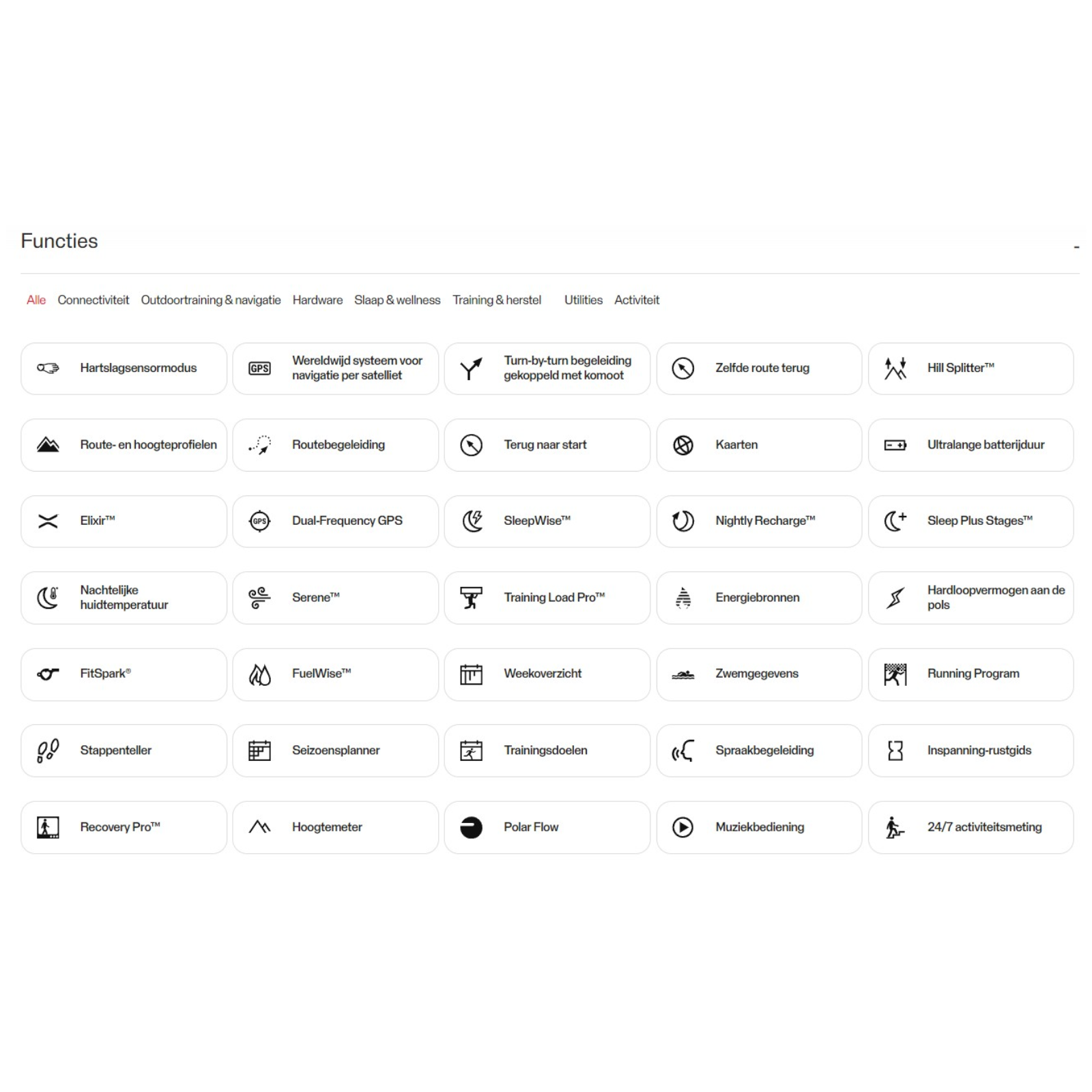 Polar Vantage V3 Night Black Premium Multisporthorloge S-L - Zwart