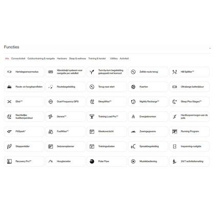 Polar Vantage V3 Night Black Premium Multisporthorloge S-L - Zwart