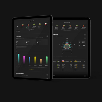 Sportreact Starter Kit - Complete reactive agility system - interactive sensor system for reaction time and timing for sports, rehabilitation &amp; (physio)therapy