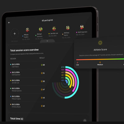 Sportreact Starter Kit - Complete reactive agility system - interactief sensoren systeem voor reactievermogen en timing voor sport, revalidatie & (fysio)therapie