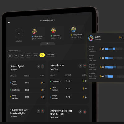 Sportreact Starter Kit - Complete reactive agility system - interactief sensoren systeem voor reactievermogen en timing voor sport, revalidatie & (fysio)therapie