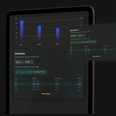 Sportreact Starter Kit - Complete reactive agility system - interactief sensoren systeem voor reactievermogen en timing voor sport, revalidatie & (fysio)therapie
