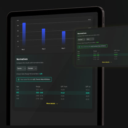 Sportreact Starter Kit - Complete reactive agility system - interactive sensor system for reaction time and timing for sports, rehabilitation &amp; (physio)therapy
