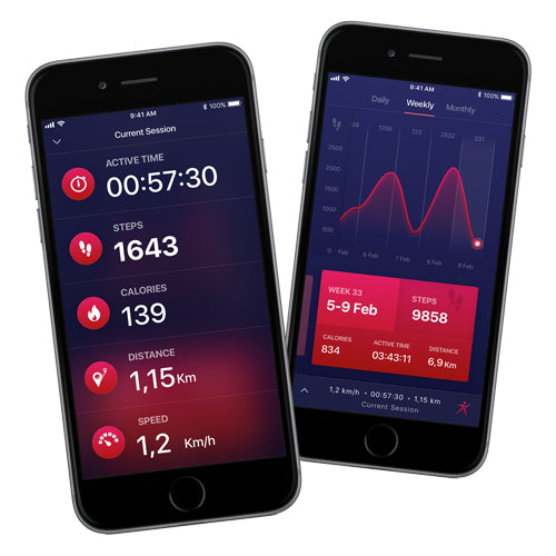 Evocardio Walkdesk™ WTD600 - Bureau Loopband